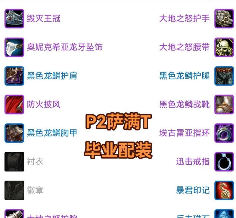 魔兽硬核天赋如何重点配置？配置过程中常见问题有哪些？  第3张
