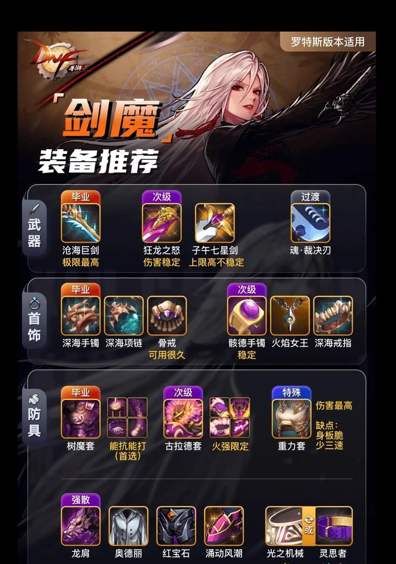 剑魔上单最新出装攻略（打造无敌上单王者）  第3张