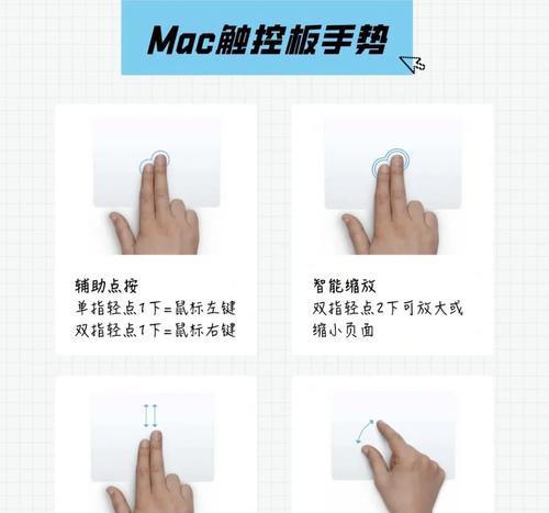 苹果触摸板右键的使用方法（掌握苹果触摸板右键的技巧与窍门）  第2张