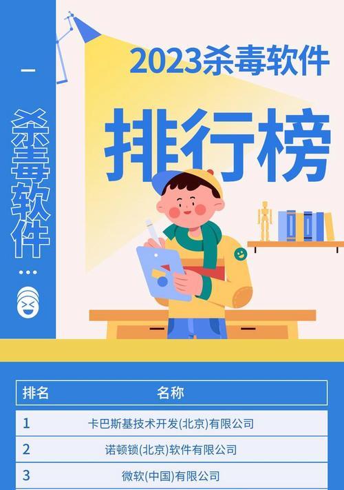 十大杀毒软件排行榜，你需要了解的全方位评估（保护你的设备安全）  第1张