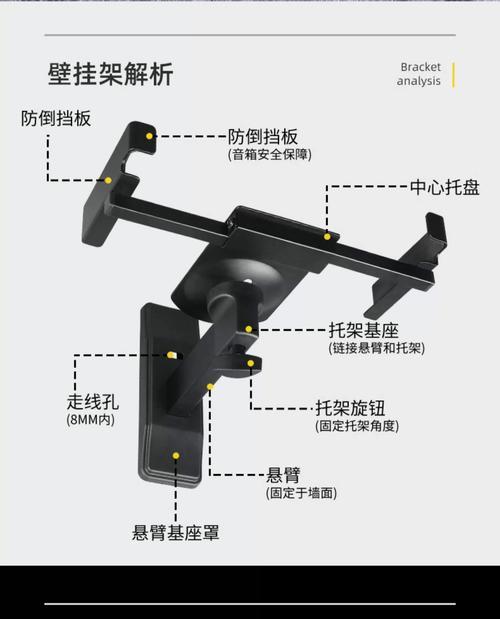 音箱金属托架的安装方法是什么？  第3张