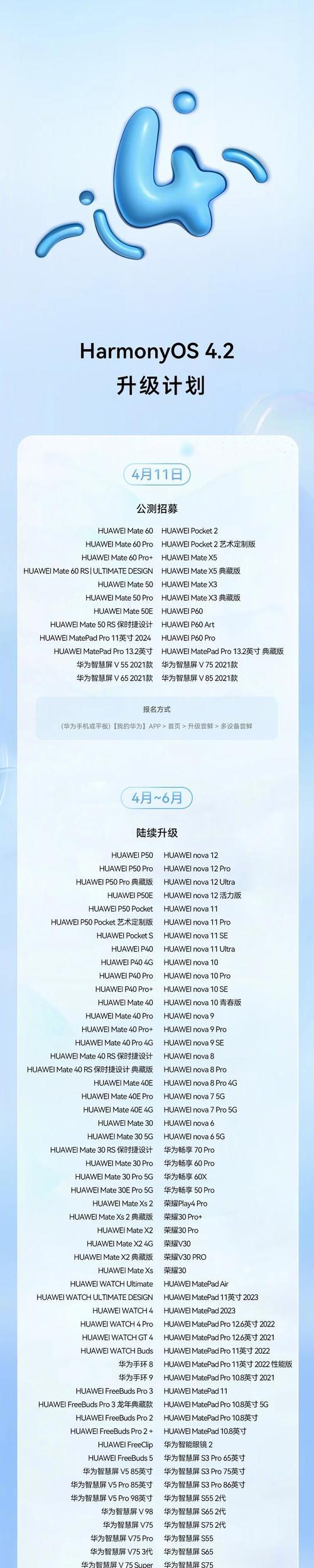 华为鸿蒙系统版本升级指南（全面了解如何升级您的华为手机到最新的鸿蒙系统版本）  第3张
