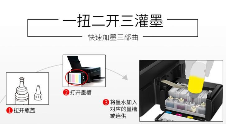 如何为彩色打印机加墨水（简单易懂的步骤）  第1张