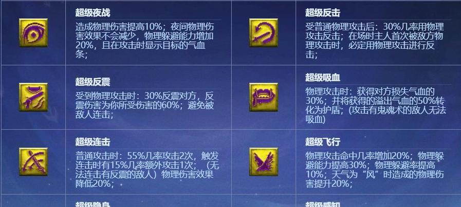 掌握梦幻西游宠物技能大全，轻松提升战斗力（技能种类繁多）  第1张