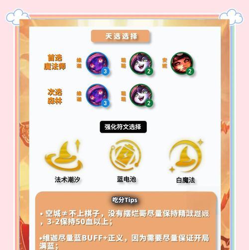 王者荣耀小黑塌方模式的玩法及策略是什么？  第1张