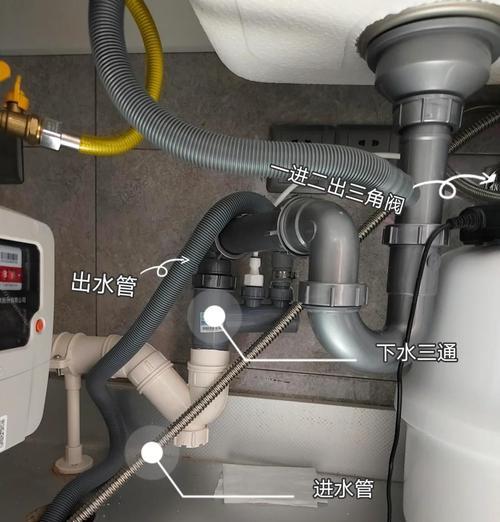 洗碗机怎么接水热水器？接水后如何正确使用？  第1张