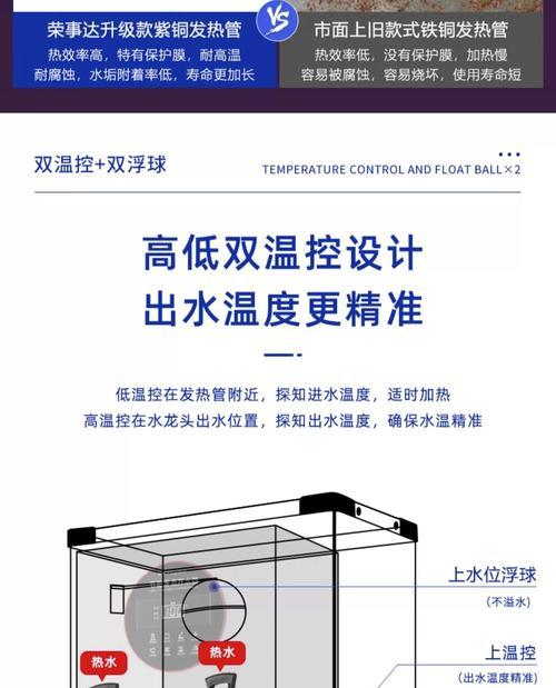 热水器直饮水什么意思？直饮水功能的优势是什么？  第1张