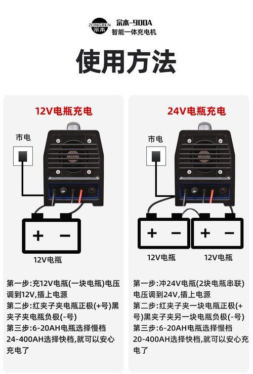 手扶电瓶充电器使用方法视频教程？  第3张