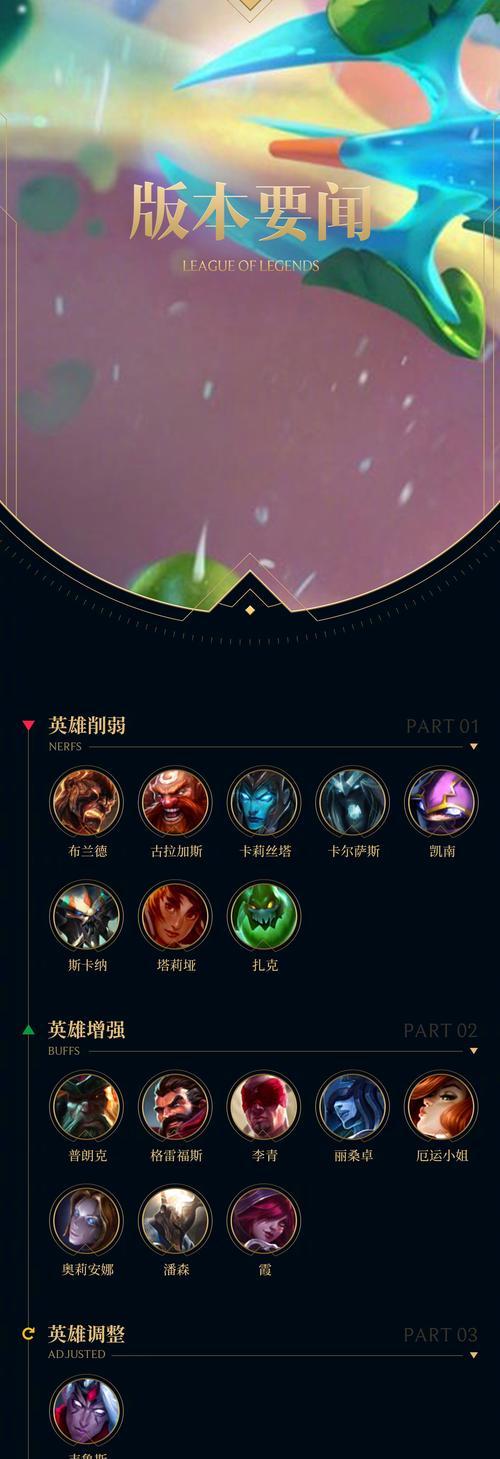 如何关闭英雄联盟阿尔卑斯的叫声？关闭后会影响游戏体验吗？  第3张