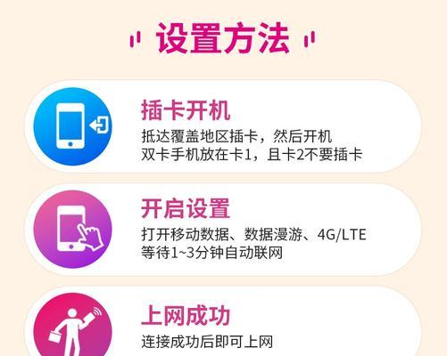 语音箱流量卡的正确使用方法是什么？  第1张