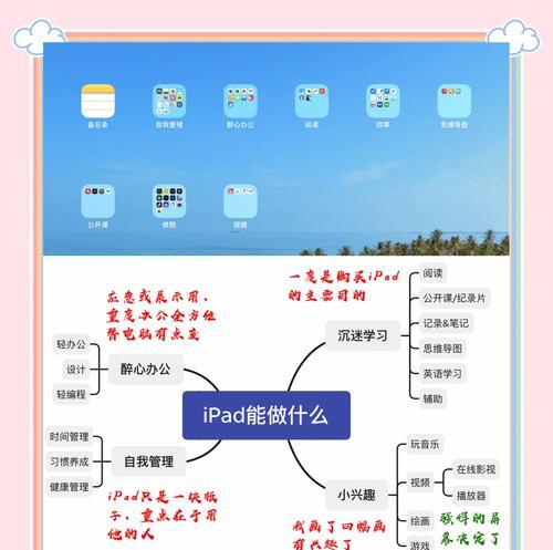旧平板电脑如何重新利用？有哪些创意方法？  第3张