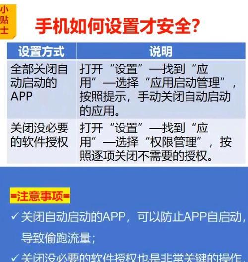 远程访问手机的步骤是什么？苹果系统下如何确保安全？  第3张