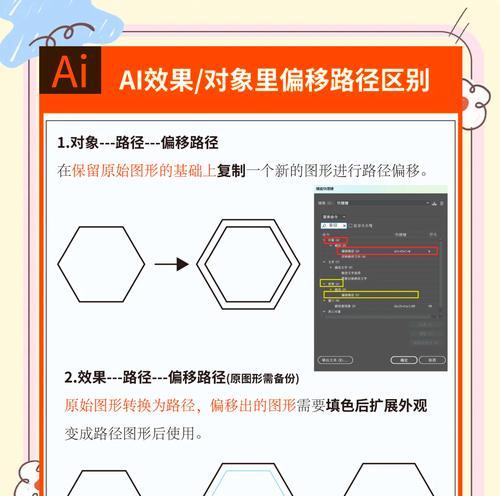 简化你的设计流程（简化你的设计流程）  第2张