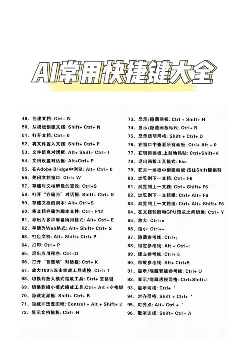 简化你的设计流程（简化你的设计流程）  第3张