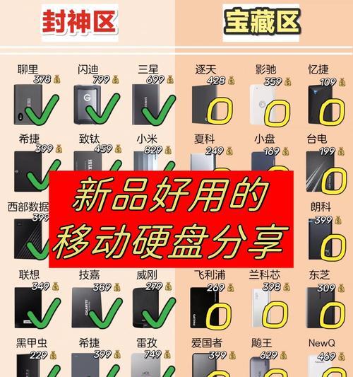 内存条自制移动硬盘怎么用？性能如何？  第1张