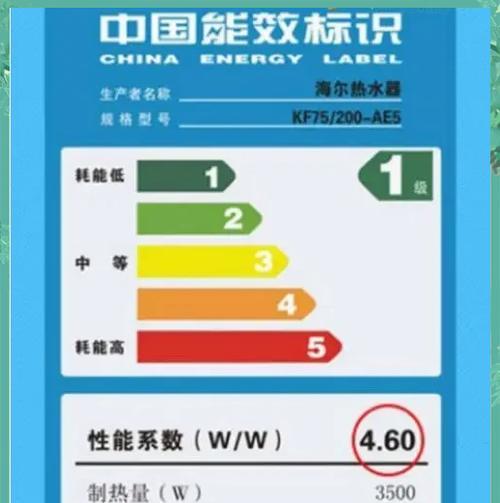 燃气热水器二级能效标准是什么？为何选择二级能效？  第3张