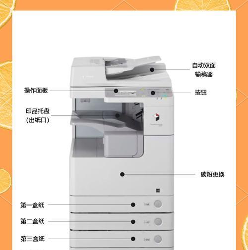 学会使用打印机，让办公更高效（以打印机怎么用教程为例）  第3张
