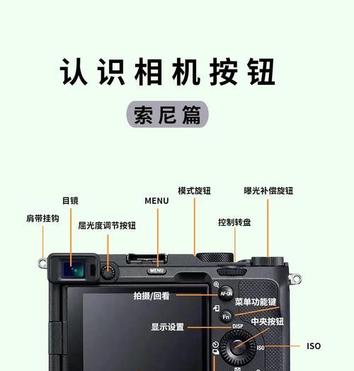 索尼滑盖相机贴纸使用方法是什么？  第2张