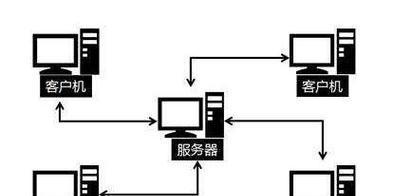 双服务器切换用户模式的步骤是什么？操作中应注意什么？  第3张