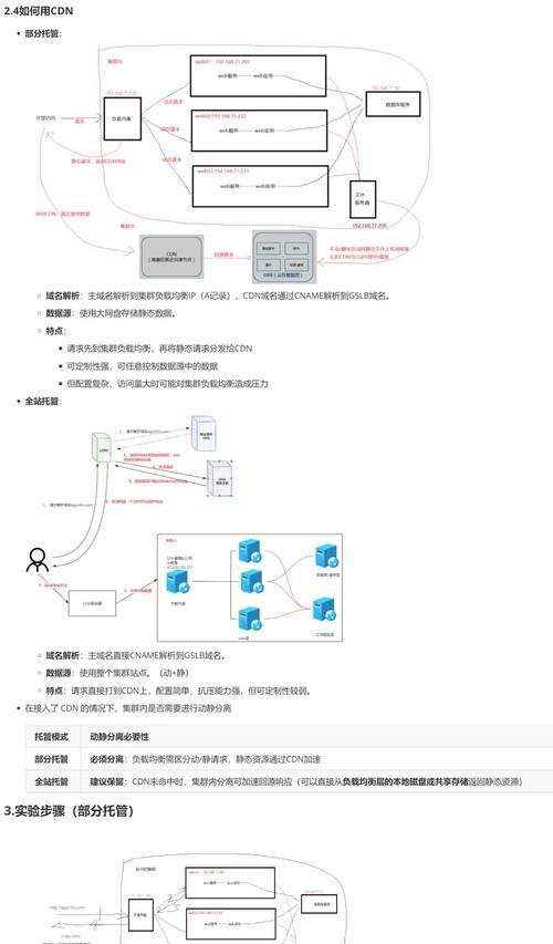 双服务器切换用户模式的步骤是什么？操作中应注意什么？  第2张