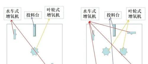 如何正确安装架空层防火墙？  第1张