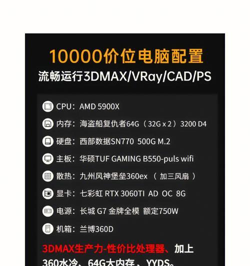 如何查看电脑配置参数（以自己电脑为例）  第1张