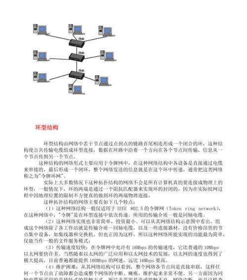 环形拓扑结构的优点（为什么环形拓扑结构值得使用）  第1张