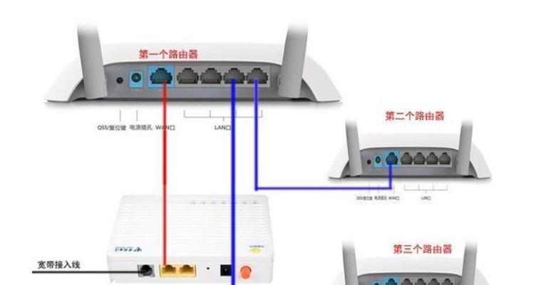 如何设置第二个无线路由器图解（让你的家庭网络更快更稳定）  第1张
