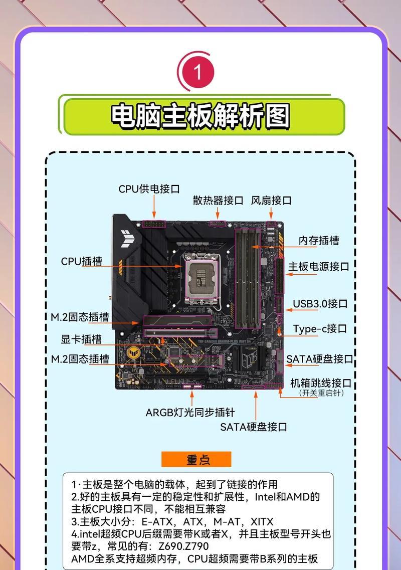 笔记本主板详细图解教程（从结构到细节）  第2张