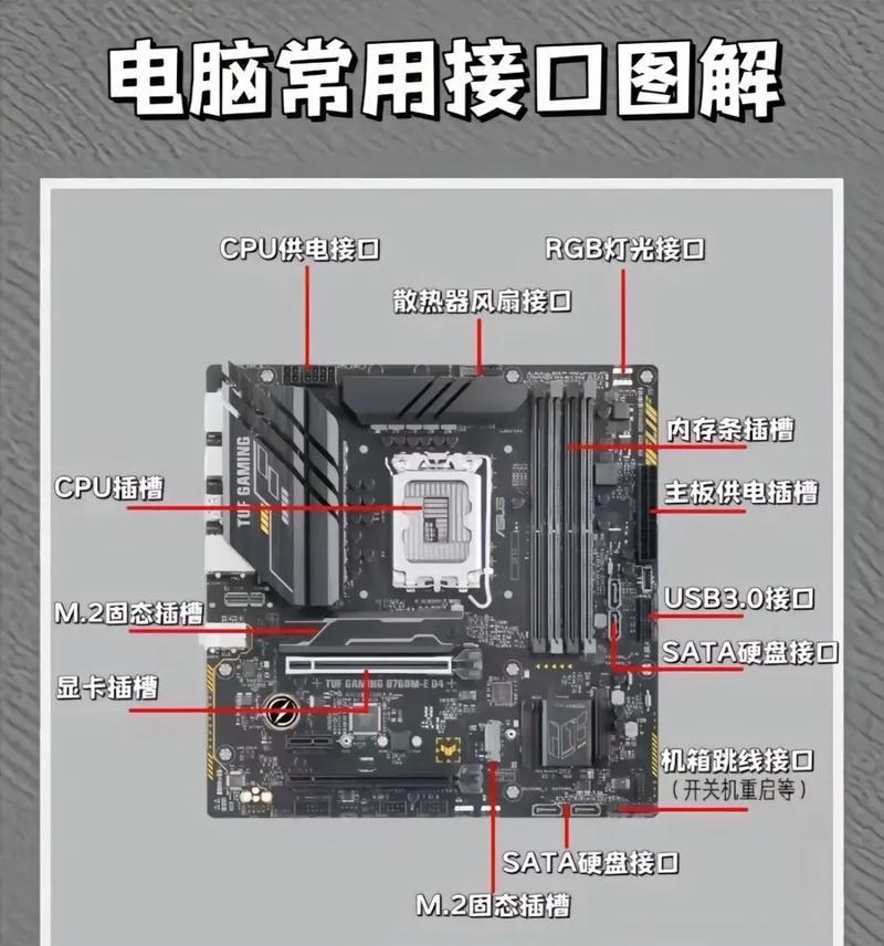 笔记本主板详细图解教程（从结构到细节）  第3张