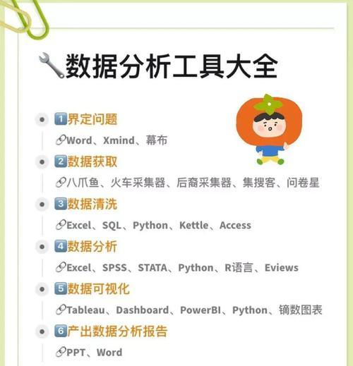 一文带你了解数据分析领域中的免费工具（多种数据分析工具助你轻松探索数据世界）  第1张
