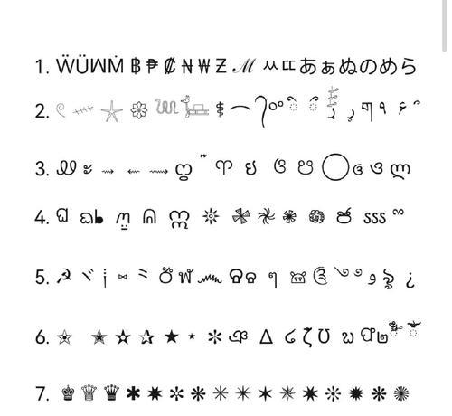 王者荣耀特殊符号图案的制作方法（玩转符号）  第1张