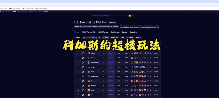 英雄联盟中布加特的玩法有哪些？技能如何搭配？  第3张