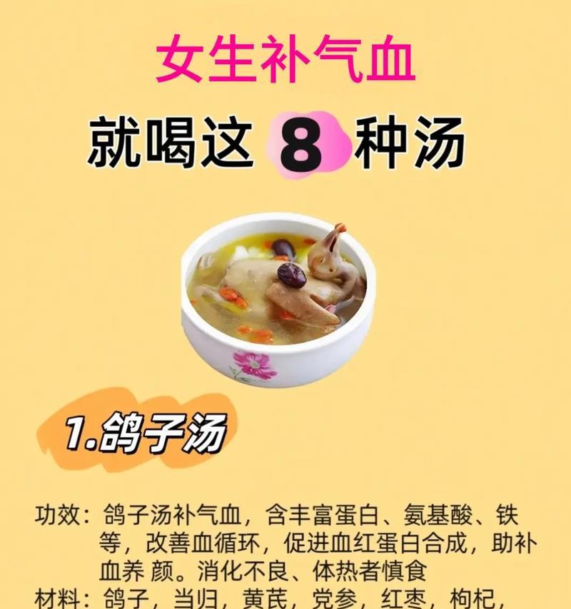 女性气血虚怎么食补（15种食疗方案助你补气血）  第2张