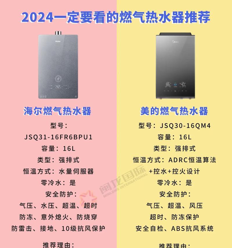 燃热热水器哪个牌子好？如何选择合适的燃热品牌？  第2张