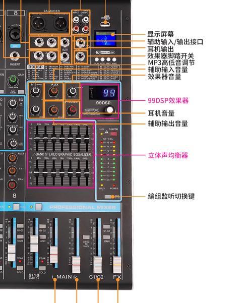 舞台8音箱接线方法是什么？需要注意哪些安全问题？  第1张