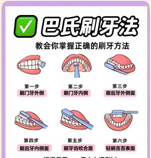 用牙膏祛除黑头小窍门（去除黑头不再难）  第2张