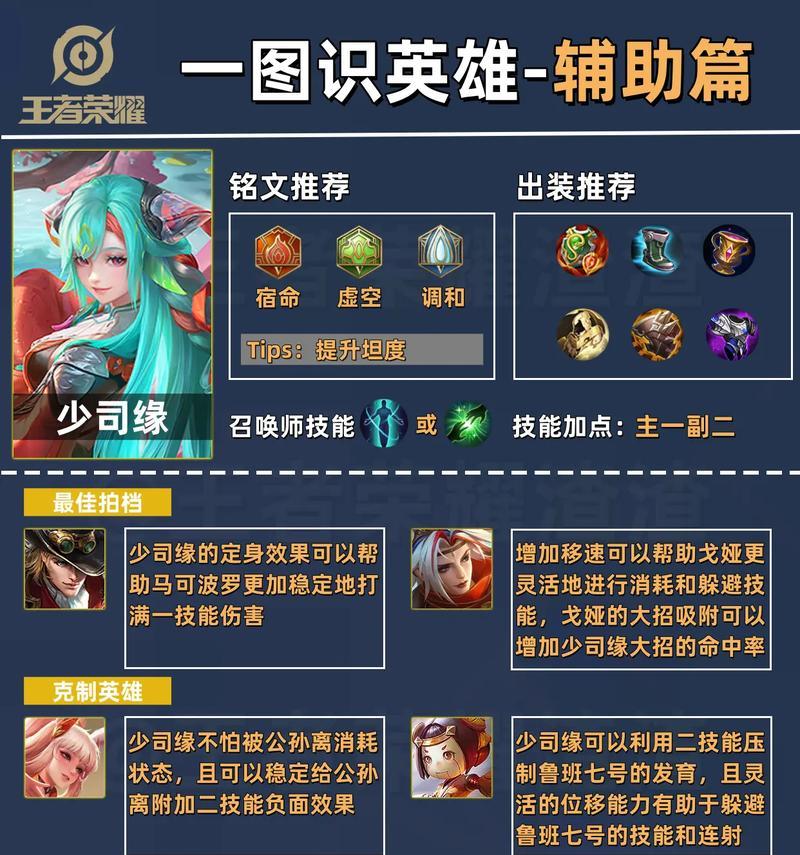 王者荣耀R挂适合哪些英雄？  第1张