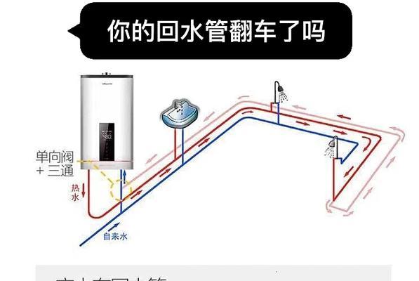 热水器无损安装方法图解？  第1张