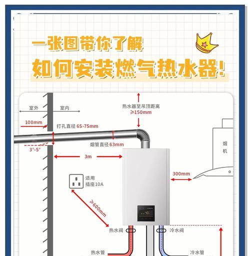 热水器无损安装方法图解？  第3张
