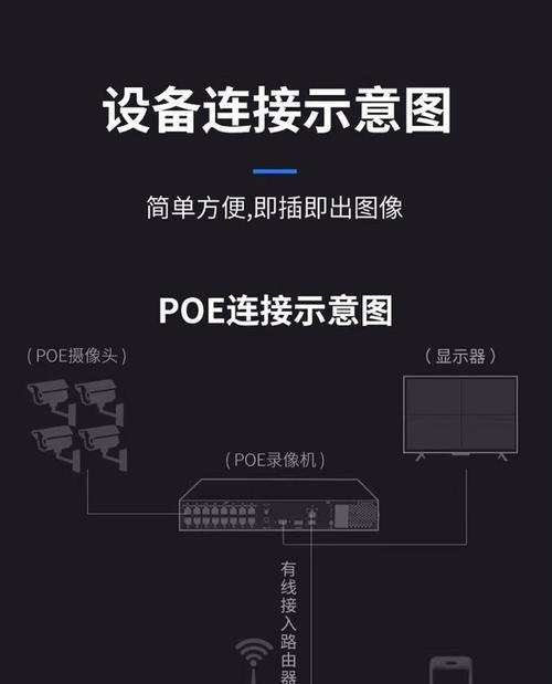 安防监控视频使用教程是什么？如何正确安装刺客监控？  第2张