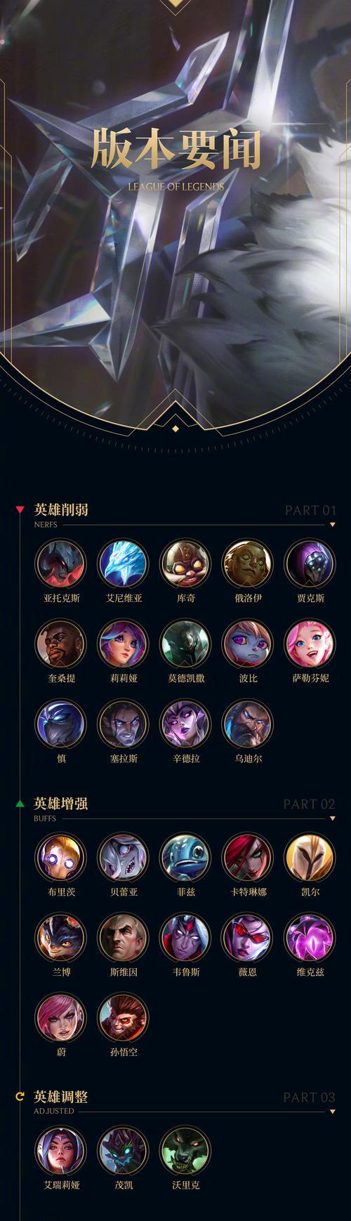 英雄联盟中的干尸角色是什么？干尸的技能和作用是什么？  第1张