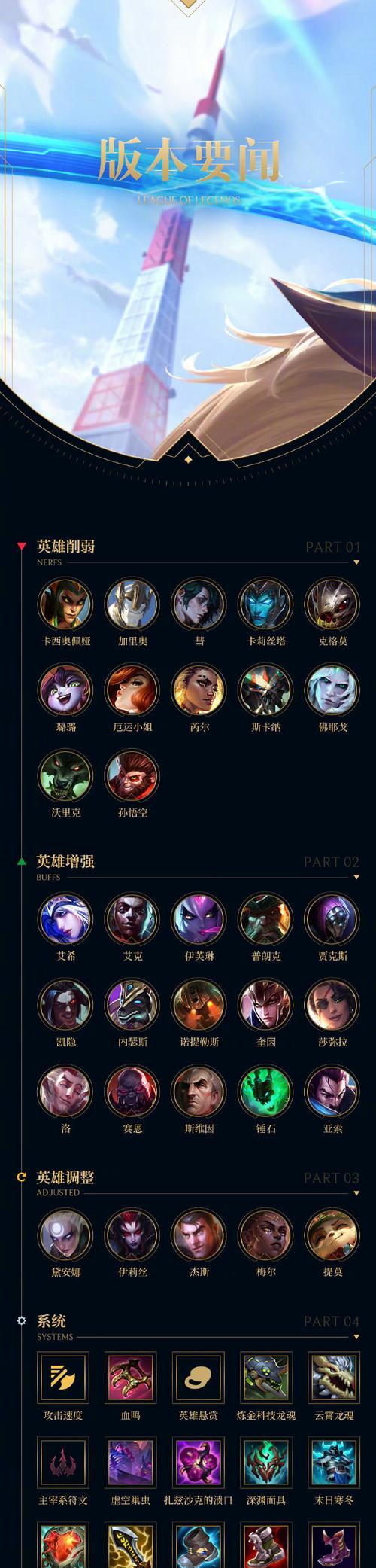 英雄联盟中的干尸角色是什么？干尸的技能和作用是什么？  第3张