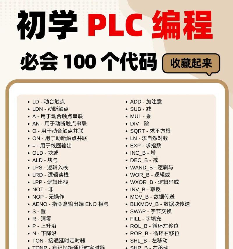 初学者如何看懂代码编程（掌握）  第1张