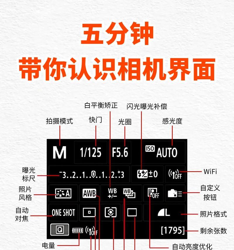相机镜头盖丢失了怎么办？如何快速临时解决？  第2张
