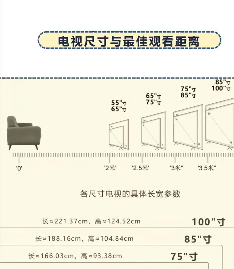 75寸电视最佳观看距离与尺寸解析（如何在最佳的距离下享受75寸电视的视觉盛宴）  第2张