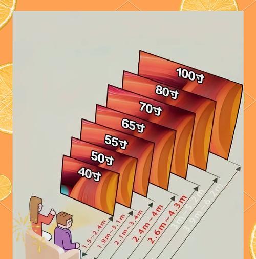 75寸电视最佳观看距离与尺寸解析（如何在最佳的距离下享受75寸电视的视觉盛宴）  第3张