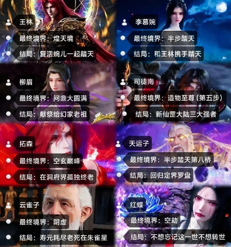 《以仙逆修仙等级划分排名》（探索仙逆世界修仙等级的奥秘）  第1张