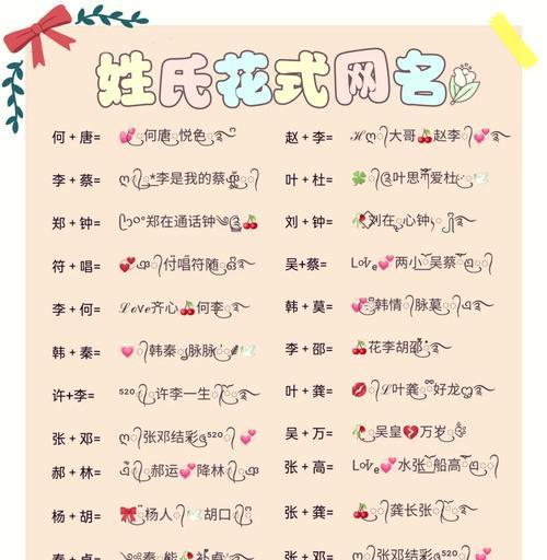 英雄联盟搞笑角色小张名字怎么取？有哪些创意建议？  第2张