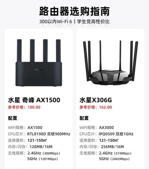 可以改造的路由器名称是什么？  第2张